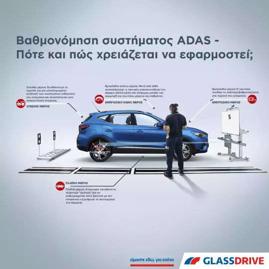 glassdrive-adas